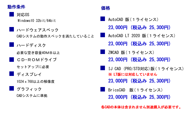 CADデータ JIS機械部品集 動作環境